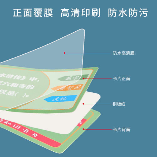 Four Great Classical Novels Encyclopedia Knowledge Energy Cards Journey to the West Water Margin Dream of the Red Chamber Romance of the Three Kingdoms Educational Cards 