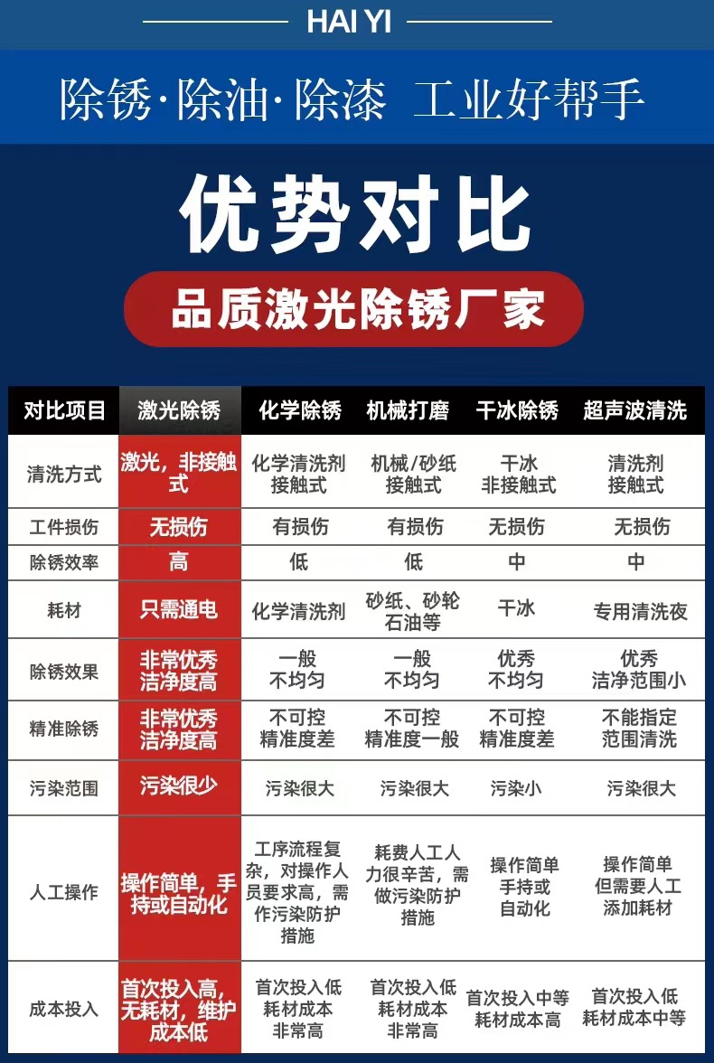 fbda3be919760e228ef38d088c122a