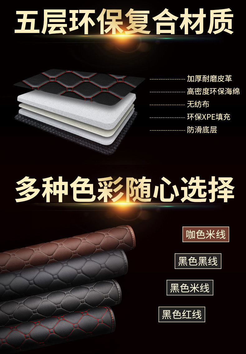 Suitable for Car Trunk Mat, Fully Enclosed Trunk Mat, Special 2024 New Decorative Modification Supplies 22/2