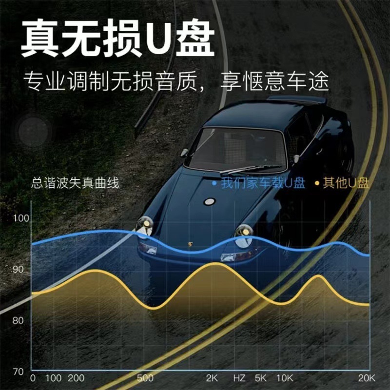 メルセデスベンツレコーダー Uディスク 車専用 Type-Cインターフェース Uディスク 亜鉛合金 発光 カラフルな雰囲気ライト ロゴ|undefined