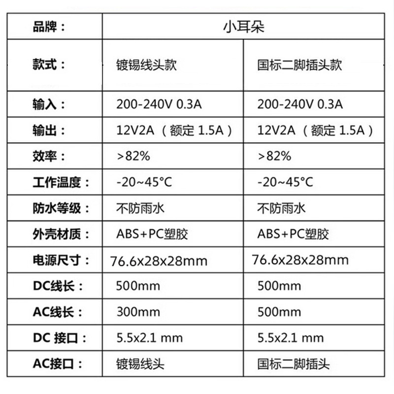 東莞小耳電源メーカー220v回転12v2aカメラ電源アダプタ変圧器給電器|undefined