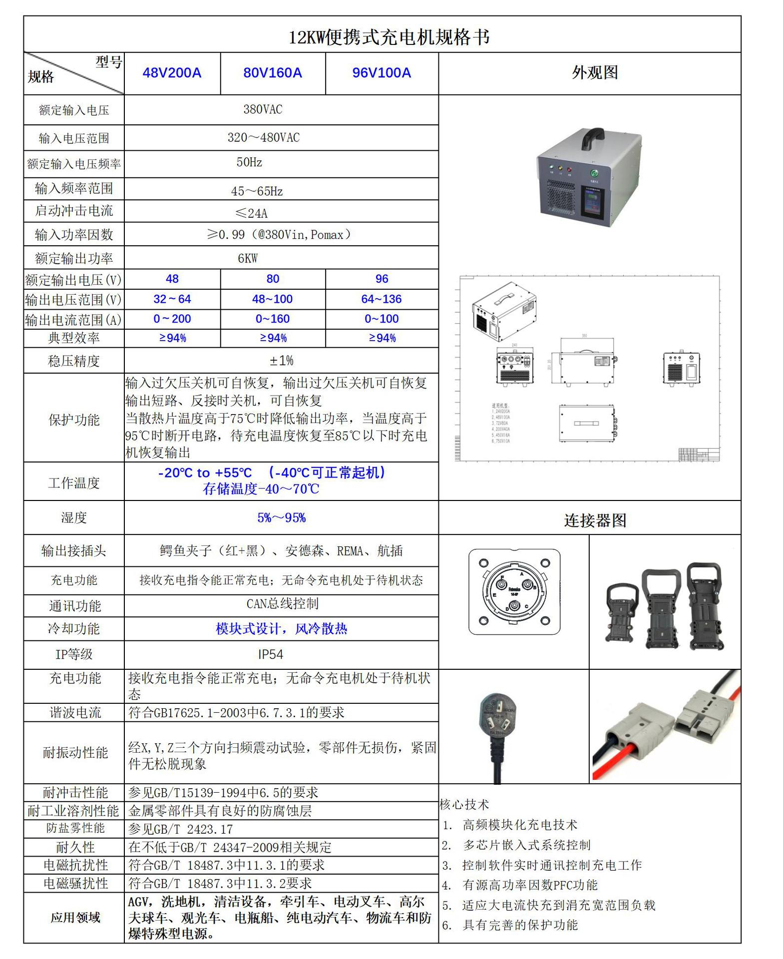 12KW便携式充电机规格书