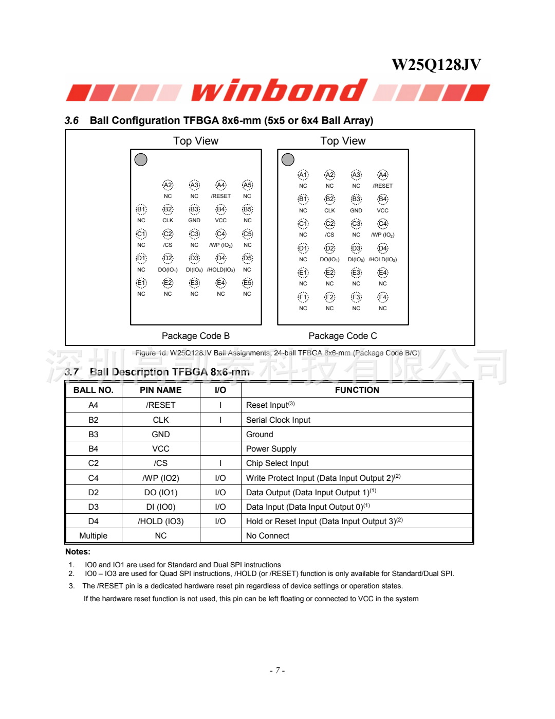 wKhk7WHBgoGAC7mSACWTt3zody8550