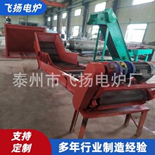 �B�mʽ�W���t��������Ͳ������C ���ϙC��̎������Ͳ������C