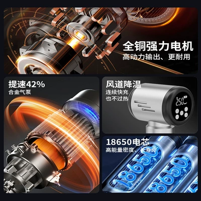 Tozsoranlar – Car Vacuum Cleaner