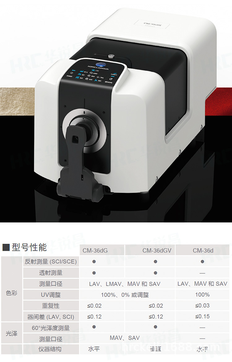 CM-36dG_36d_36dGV详情1_02.jpg