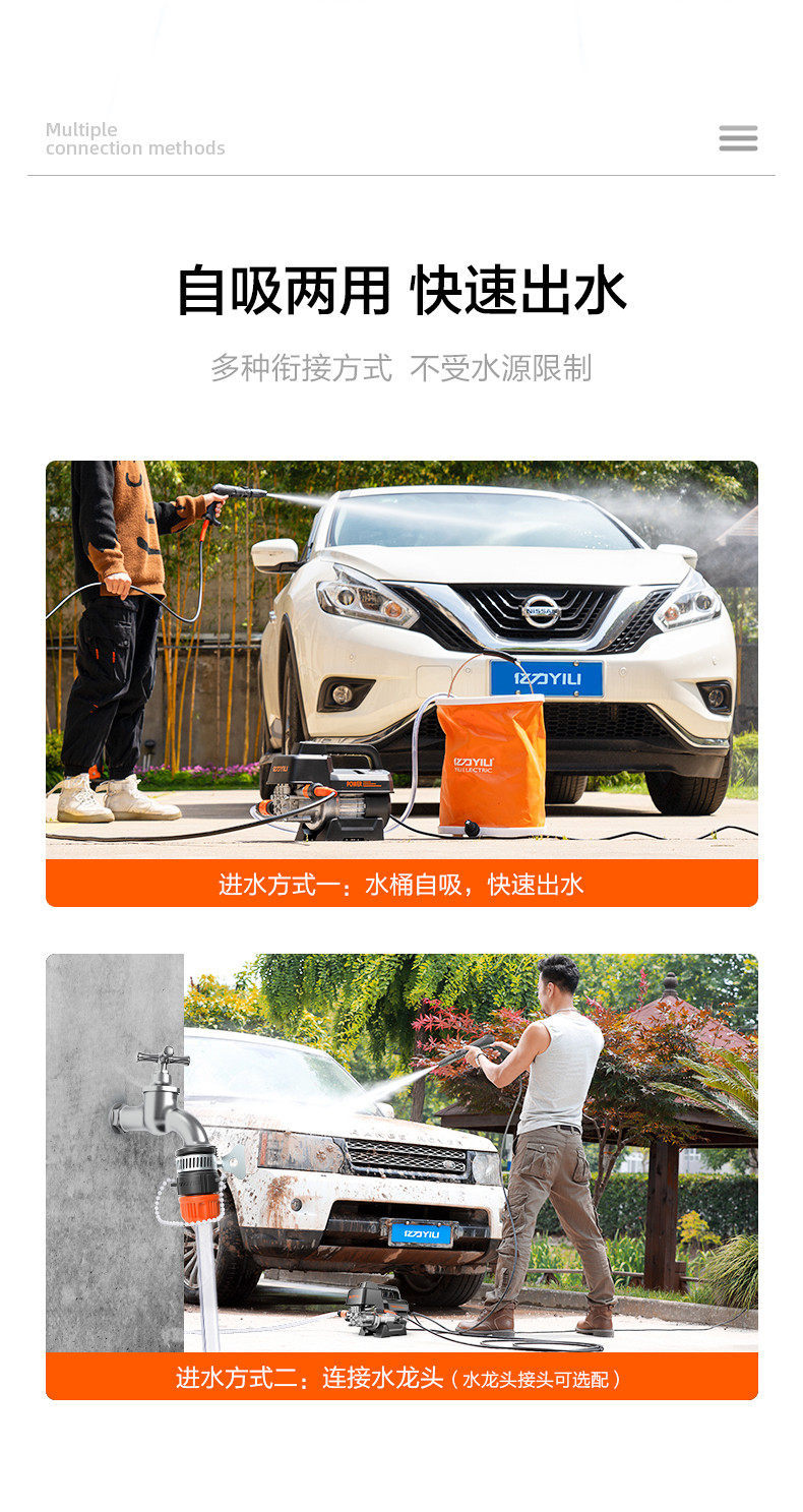 Yili High-Pressure Car Washing Machine Household 220V High-Power Water Gun Water Pump Fully Automatic Cleaning Machine Small Portable 3180
