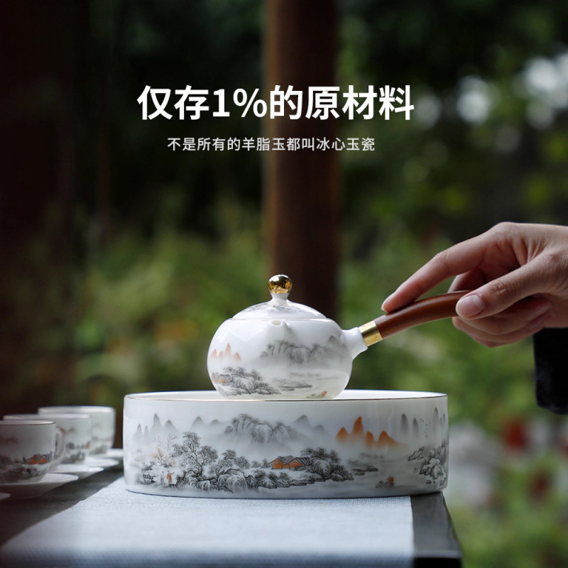 羊脂玉茶具套装高档国潮家用陶瓷茶壶办公室功夫茶具茶杯礼盒套装|undefined