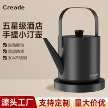Creade�͹������L��� ������ˮ�� �ݲ��������Q�YƷ���lС͡��