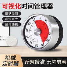 �W��Ӌ�r���������N�����ඨ�r�����Õr�g�������Cеʽ�[�R