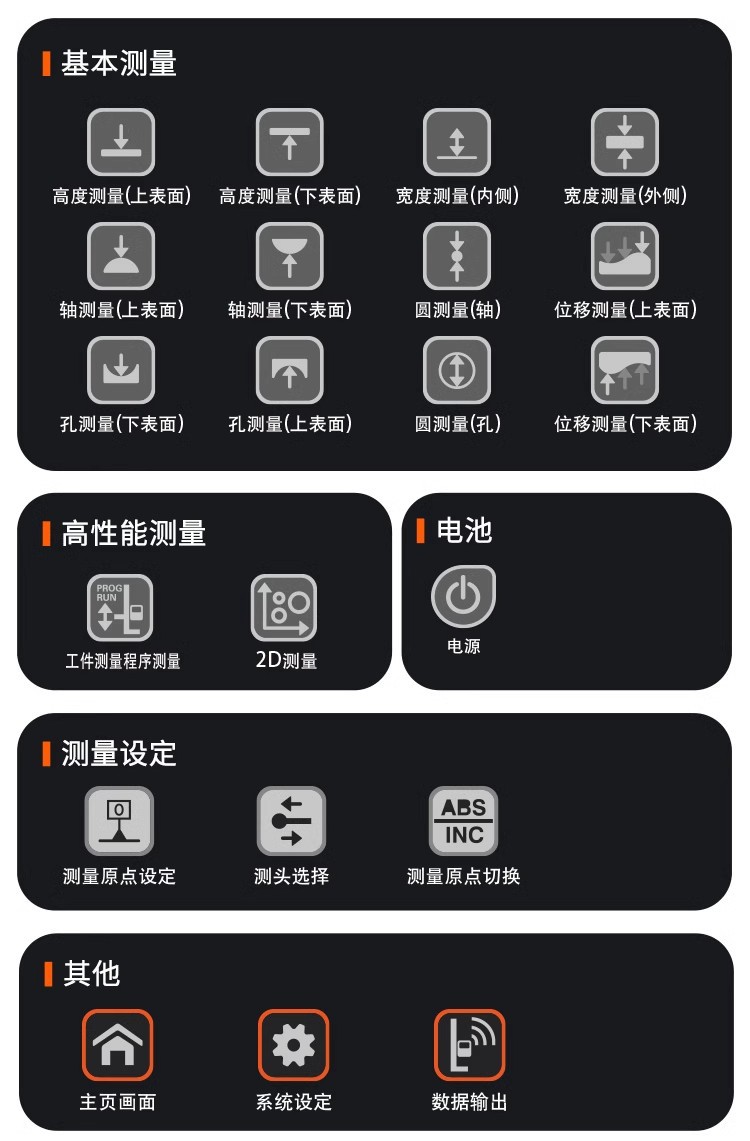 Mitutoyo三豐測高儀LH-600FG/2D電動手柄