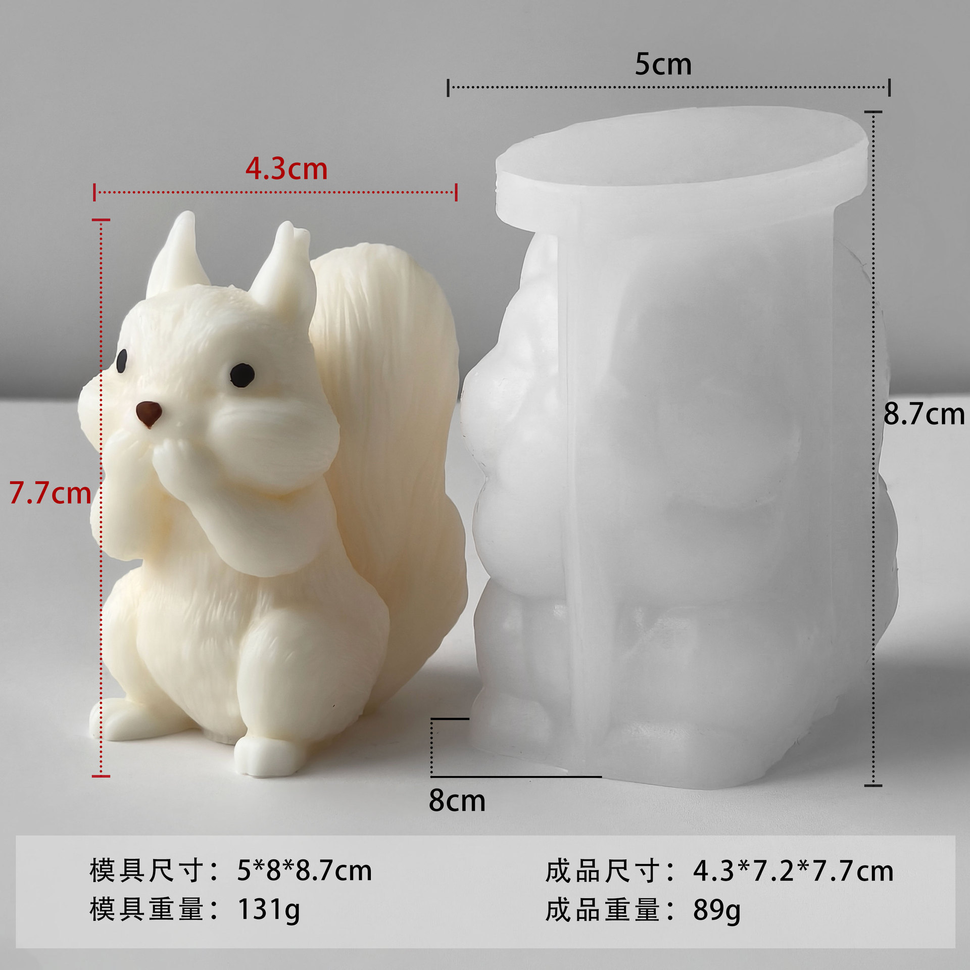 Jiahuimei Ardilla Aromaterapia Plato de yeso Molde de silicona Cubrirse la boca Cubrirse los oídos Cubrirse los ojos Diy Animal Ardilla Abrasivo