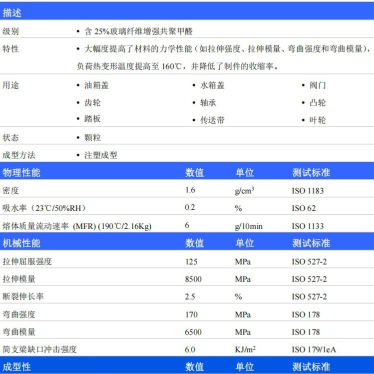 源头厂家改性POM加纤25%国产代替进口高强度高耐磨自润滑pom颗粒|undefined