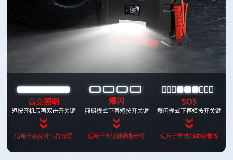 Car Emergency Starting Power Supply, Strong Start for Large Trucks, 12V24V Diesel Vehicle Emergency Power Bank, Wholesale