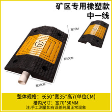 �����往�ۜp�َ����zpvc���۰�ˮ�ܵ����^·�w������|�����o��