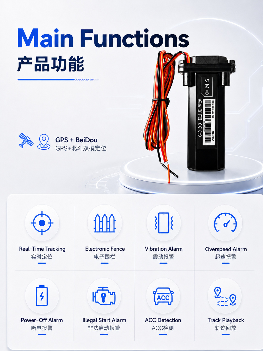 Double-Lock Waterproof International GPS Locator, Voltage 9-95V, for Cargo Trucks, RVs, Yachts, Global Cross-Border Management and Transport