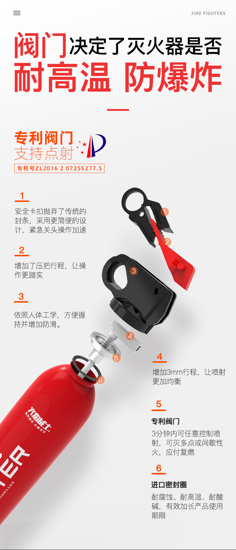 Fire warrior car fire extinguisher portable water-based car fire extinguisher small household fire fighting equipment wholesale gifts