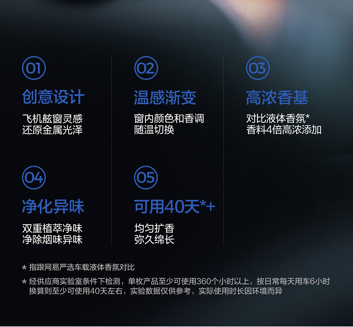 Netease Carefully Selects Car Aromatherapy, Car Deodorizing Air Outlet Fragrance, Car Perfume, Small Flying Window, High-End Car Supplies