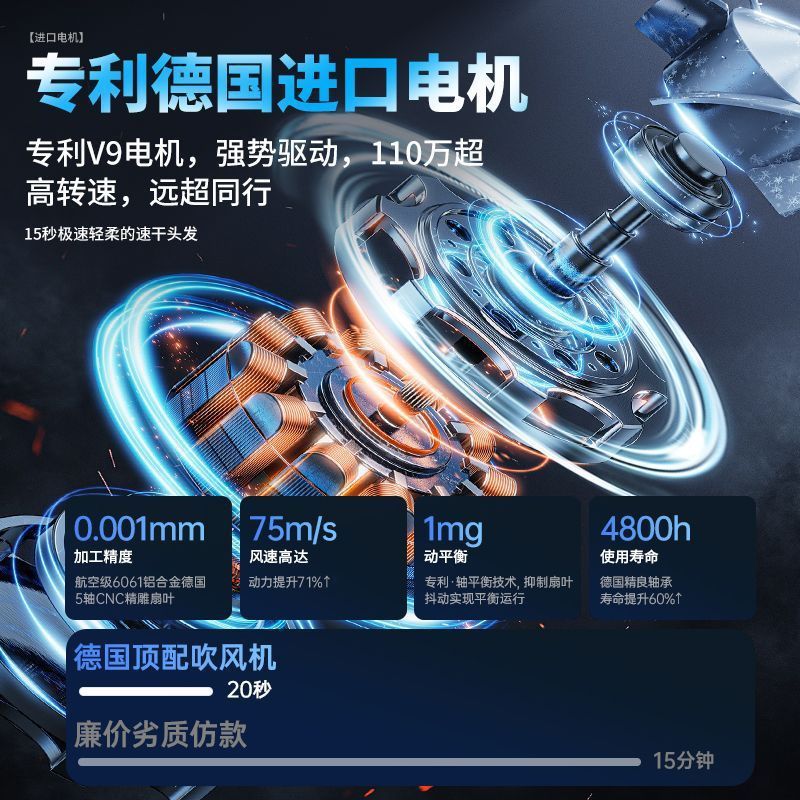 2025跨境弯道吹风机便携式吹风筒发廊造型电吹风高速无叶大风力|undefined