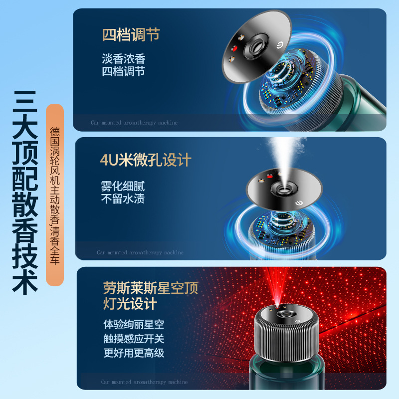 高档车载智能喷雾香薰机汽车香氛香水加湿器车载香薰新款支持定制|undefined
