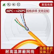 ���I���ξW��CAT5E��5����ǧ��0.57mm�͸ߵ͜�250�����ԾW��