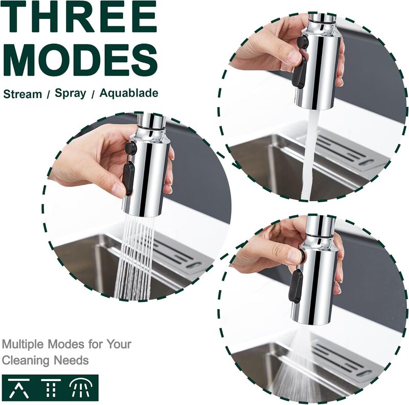 Kitchen Sink Faucet Extender Splash-Proof Gadget with Universal Rotating Showerhead Spout