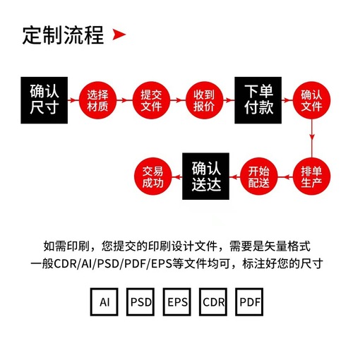 Carton custom logo special hard express carton packaging moving logistics packaging carton small batch custom wholesale