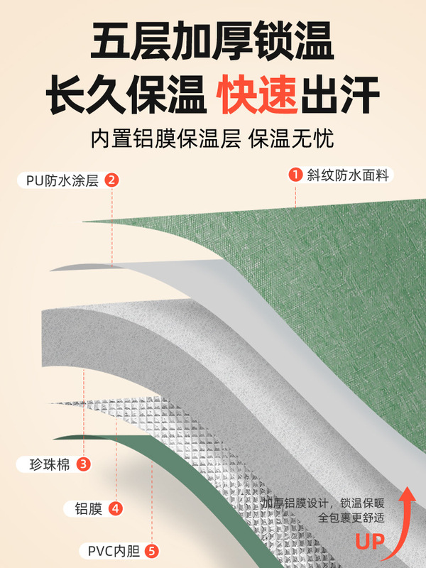 Foot Bath Bucket over the Calf, Portable Folding Bag for Foot Bath, Heightening and Thickening, over the Knee, Suitable for the Elderly and Other Ceramics