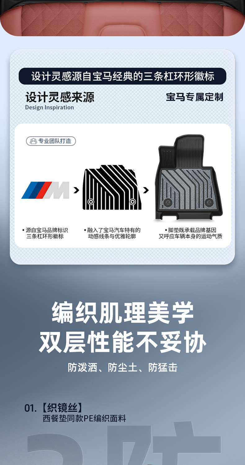 BMW X1IX1X3 IX3X4X5LX7M2M3M4i3 i5 2 Series 3 Series 4 Series 5 Series 7 Series TPE Car Floor Mats