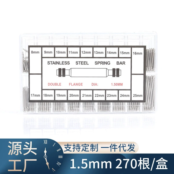 One grid 15 roots 270 roots