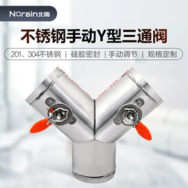 调节阀;阀门配件;其他阀门