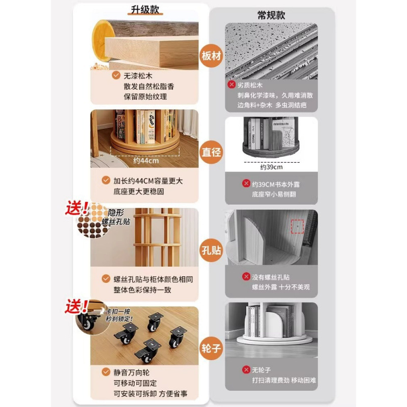 無垢材回転本棚 360 度床から天井までの本棚収納ラック壁取り外し可能な一体型コーナー子供用小型狭いキャビネット|undefined