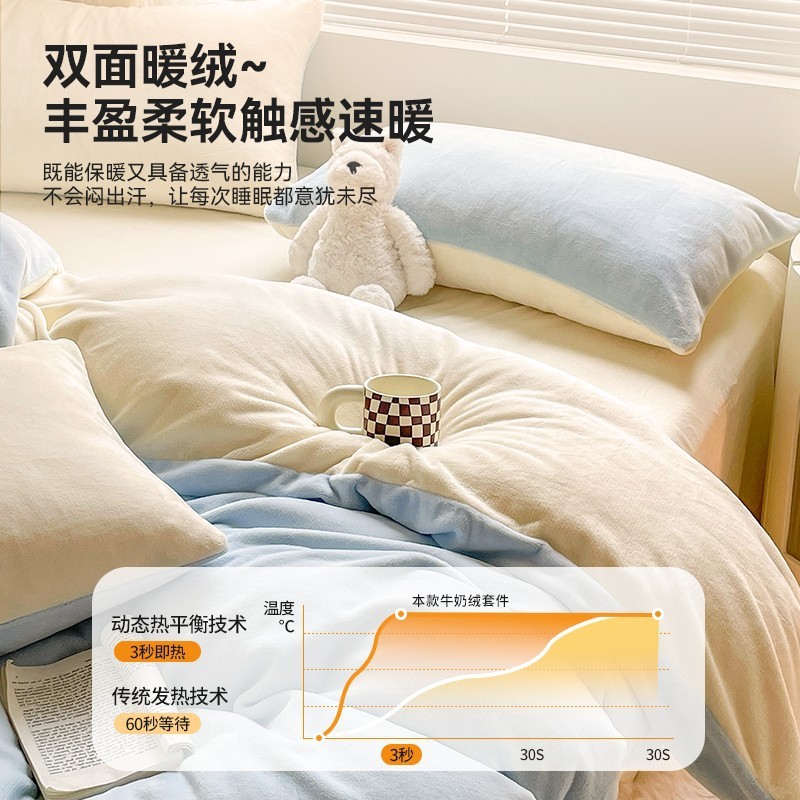 纯色牛奶绒套件加厚保暖春秋冬季用仿兔毛绒不掉毛床单被罩套|undefined
