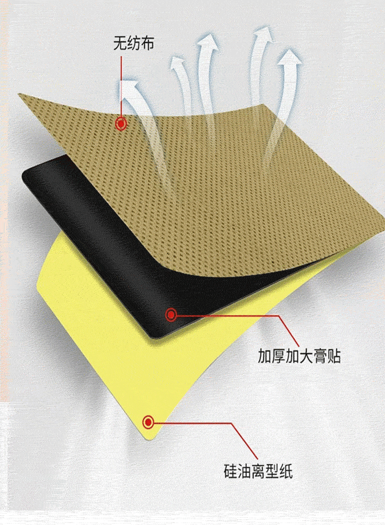Shaolin Pain Relief Herbal Patch for Neck Shoulder Waist Leg Joints Self Heating 8 Patches Per Box preparation
