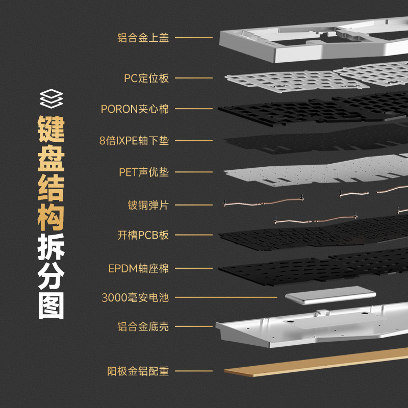 维咖RECORD三模Alice机械键盘铝坨坨68配列RGB客制化Gasket套件|undefined
