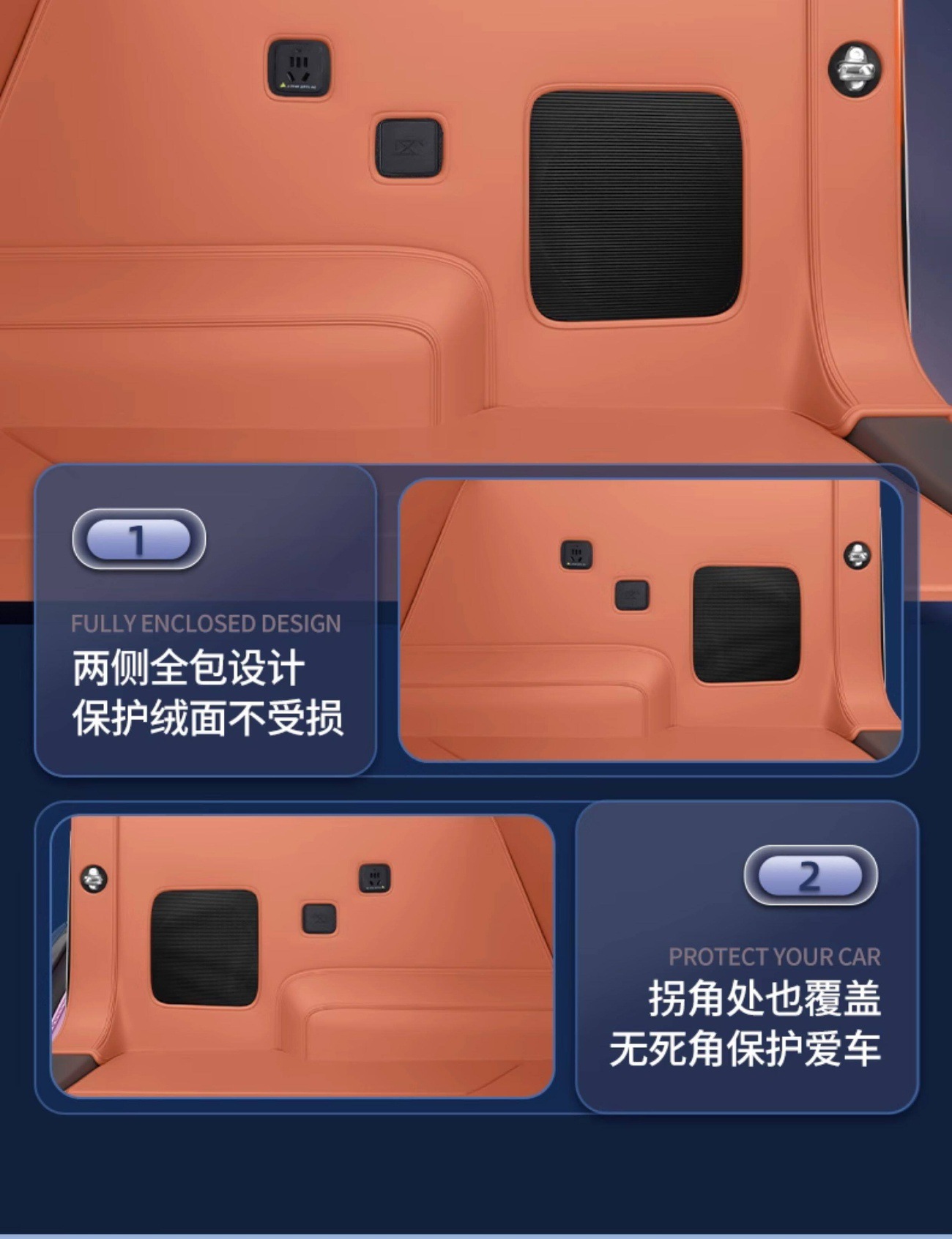 Suitable for Fang Cheng Bao Titanium 7 Trunk Mat, Full Surround Special Car Interior Modification Accessories, Trunk Mat