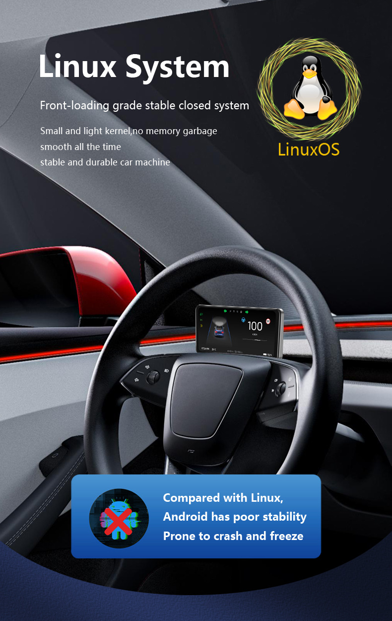 Applicable to Tesla 2024 Rejuvenation New Model3/Highland model3 LCD Instrument Screen