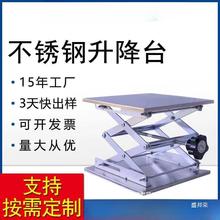 �S��������ˮƽ�x΢������̨���������̨֧�ܲ��P�����̨С����