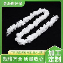 �p��ʽ�����K�����˹���ˮ���K���������Ϻӵ�����ʽ��Ĥ��������