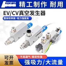 �����հl����ؓ������������yCV-10/15*20/25HS���P�Cе�����