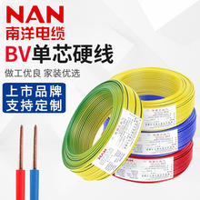 Ƈ~оBV늾b1.5 2.54ƽ늾ֶ֧~M