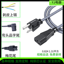 ETL�J�C����������оƷ��β�����Դ�� �ɶ�����Ҏ�������