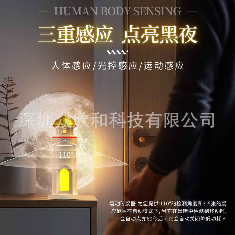 跨境月光灯塔投影灯氛围夜灯节日礼物摆件人体感应氛围灯智能台灯|undefined