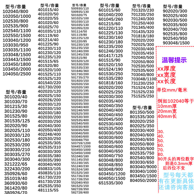 400909 401010 Bluetooth ヘッドセット パーティー物リチウム電池|undefined