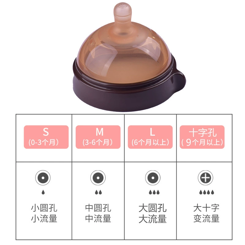 Антиколиковая универсальная бутылочка Ingbell с мягкой силиконовой соской для новорожденных, легкая в очистке