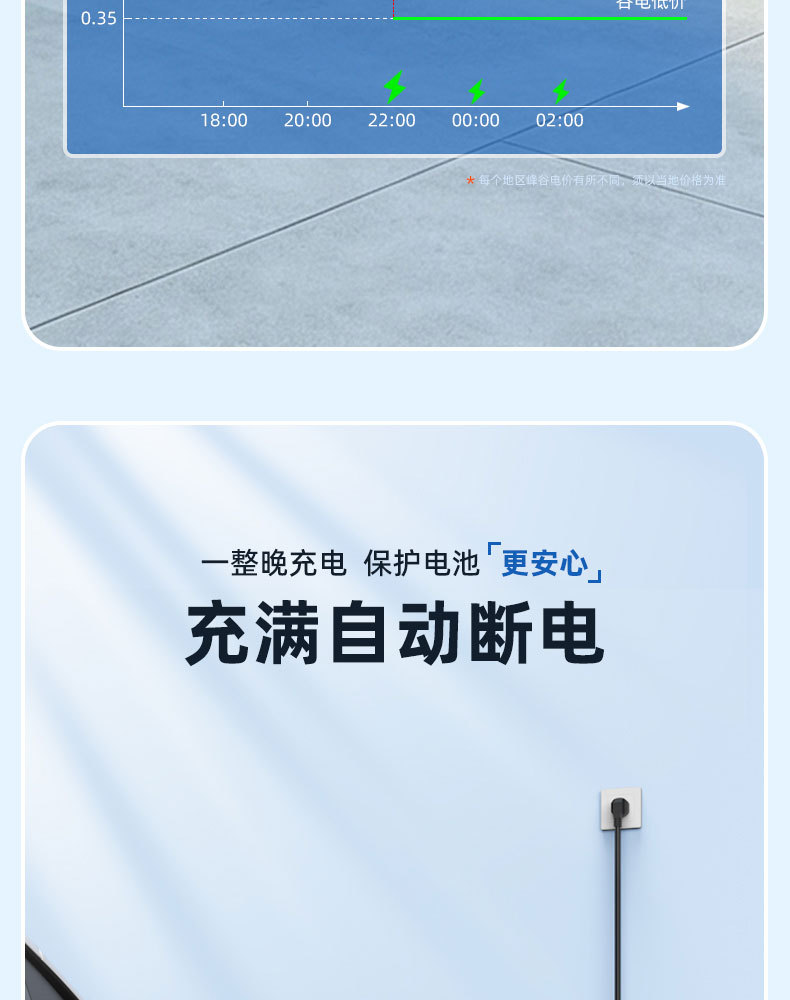 New Energy Electric Vehicle Home Charging Gun Byd Portable On-Board Charger New National Standard 3C Certification