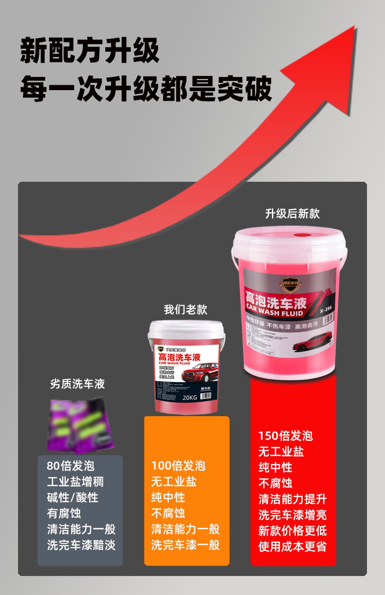 泡沫清洁剂