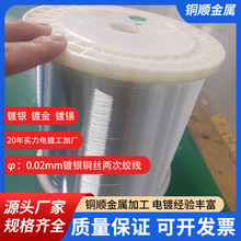 ���˭h��ֱ��0.5mm��y���~�z�F؛���� T1Դ�^�S����y�S�~���g��