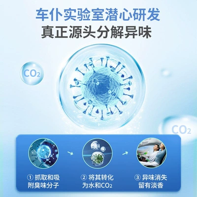 Air cooling agent for vehicle Conditioner Deodorizer and Sterilizer, Car