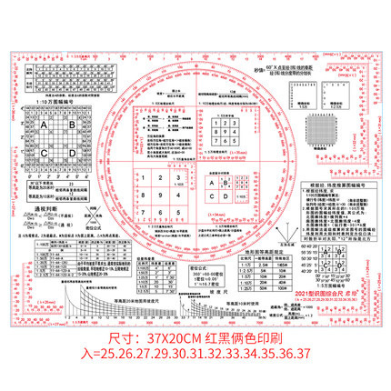 New Multifunctional Map-Reading Topographic Map Calculation Ruler, Map-Reading and Combat Map-Reading Ruler, Multifunctional Geographical Coordinate Ruler
